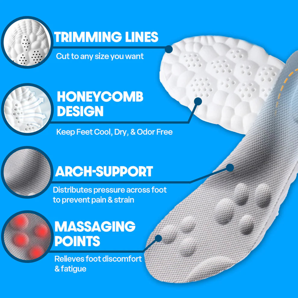 CloudSoles® Pure Relief Insoles